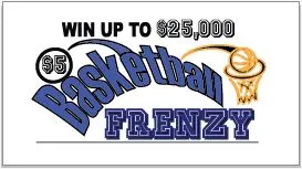Basketball Frenzy